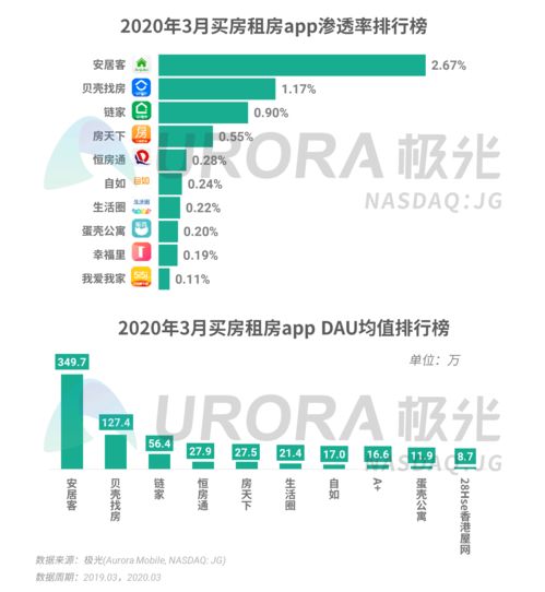 2023-2024年中國移動互聯網行業全景數據洞察報告