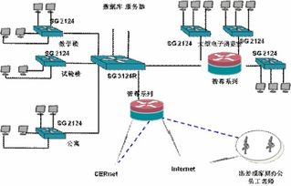 艾泰科技智尊系列普教行業(yè)網(wǎng)絡(luò)組建方案 構(gòu)建智慧教育網(wǎng)絡(luò)新生態(tài)