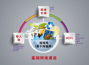 基礎(chǔ)網(wǎng)絡(luò)驅(qū)動(dòng)數(shù)據(jù)未來(lái) 創(chuàng)毅科技集團(tuán)在數(shù)據(jù)科技領(lǐng)域的技術(shù)服務(wù)探索